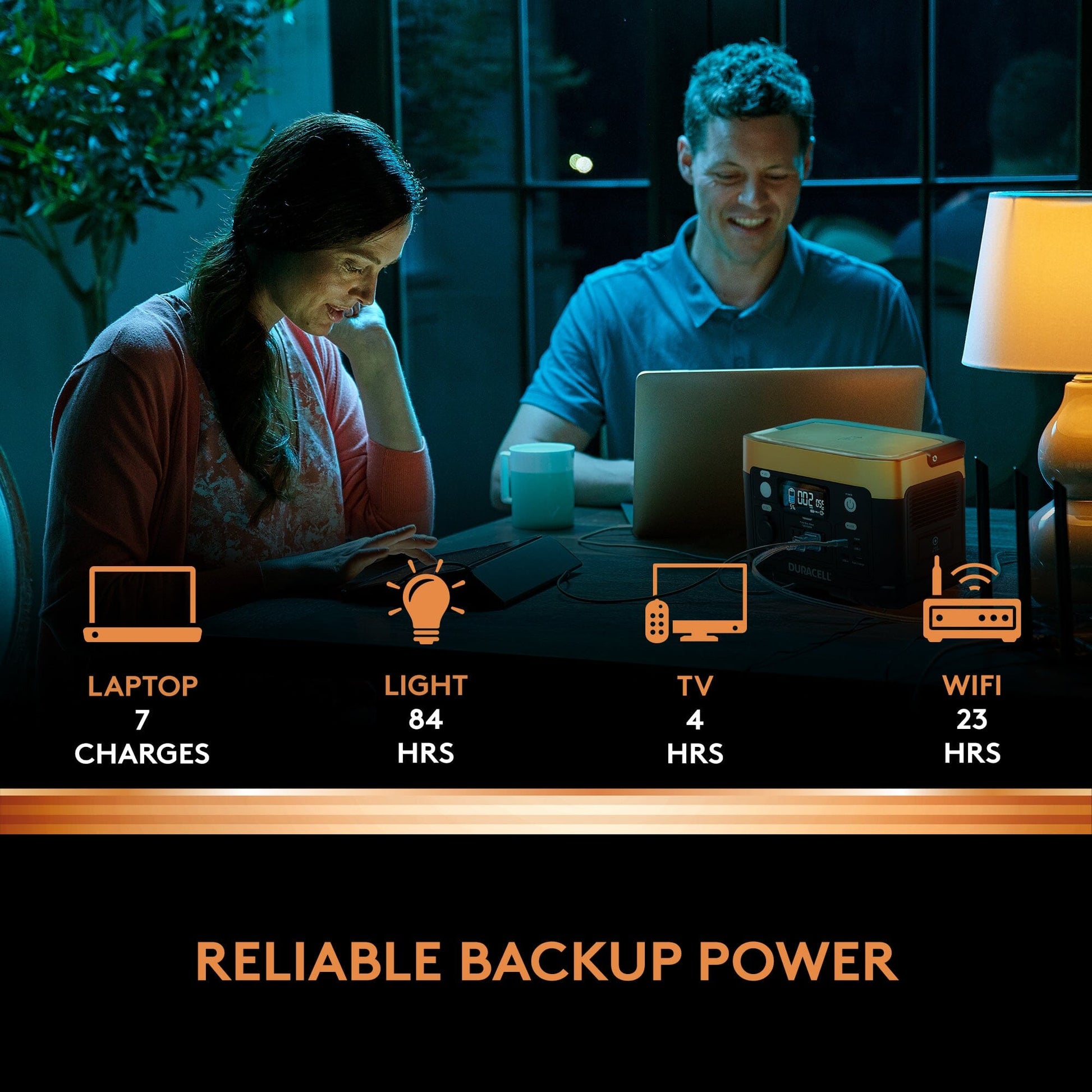 Image of a couple who is able to work during a power outage thanks to the power station.