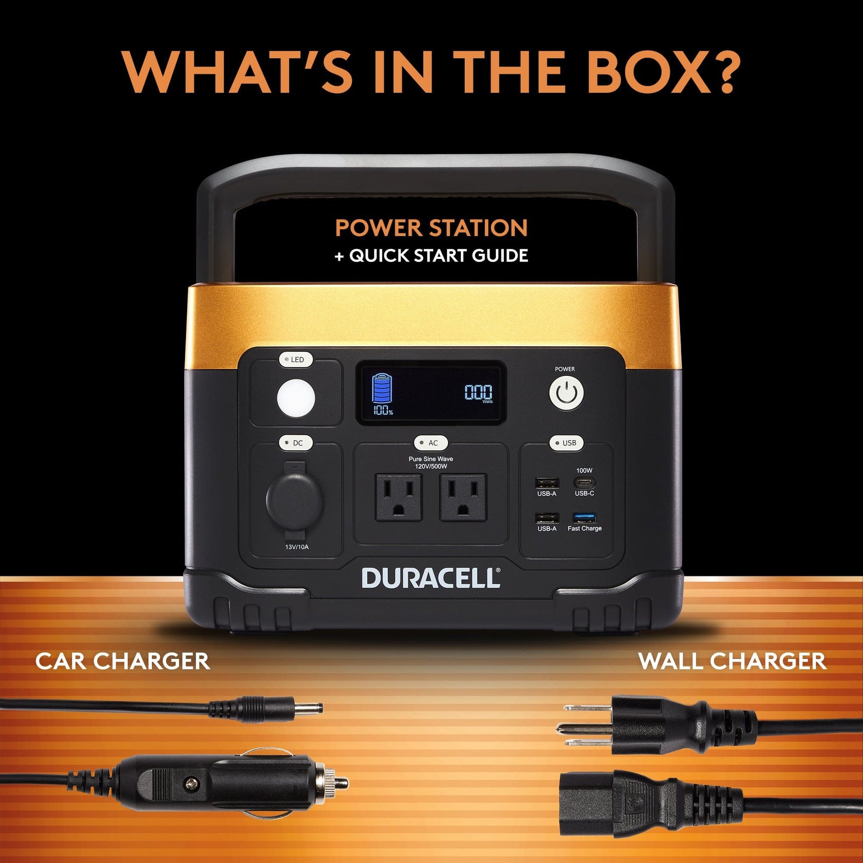 Duracell Powerblock 500 Review - wxa0f5w